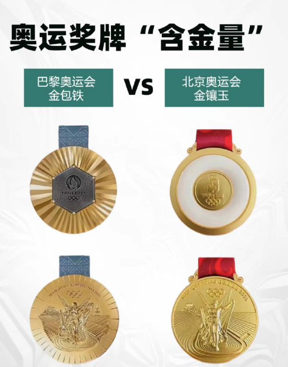 最新消息下的奥运会奖牌排名与荣誉彰显,最新奥运会奖牌排名与荣誉彰显揭秘