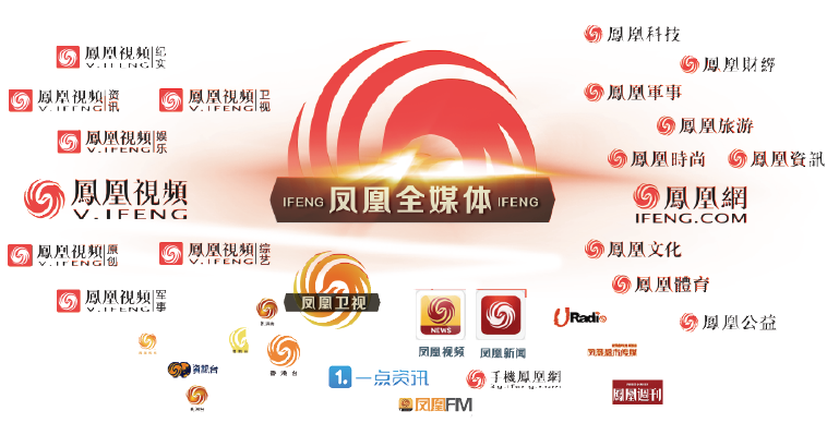 凤凰网新闻投票,民意表达的新平台,凤凰网新闻投票,民意表达的新舞台