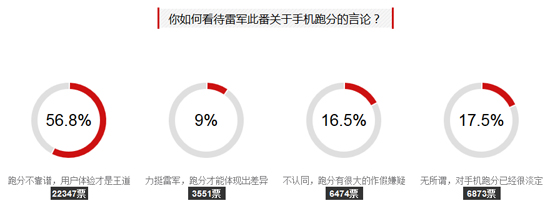凤凰网新闻投票,民意表达的新平台,凤凰网新闻投票,民意表达的新舞台