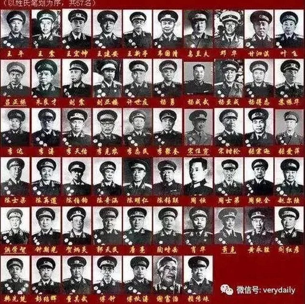 今日新晋上将名单揭晓，荣耀与责任并存，今日新晋上将名单揭晓，荣耀与责任同行