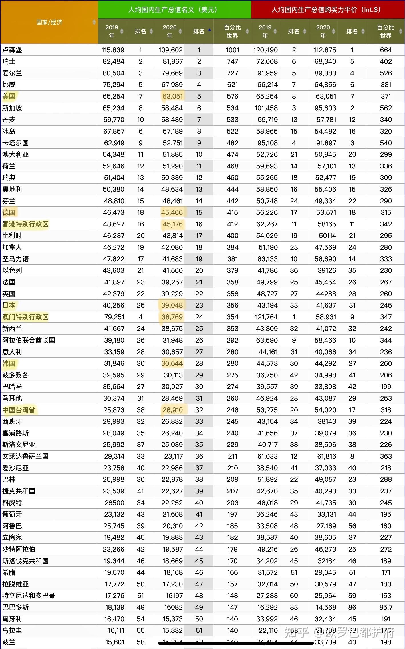 新澳门一码一码，探索真实准确的预测之道（不少于1554字），澳门一码精准预测，揭秘真实准确的预测之道