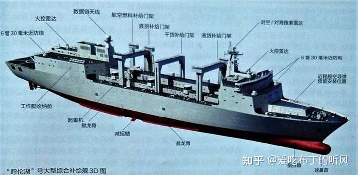 财经 第245页
