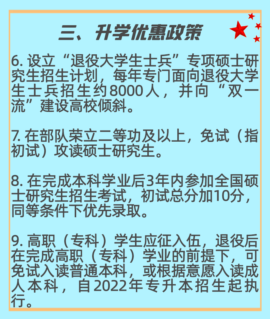 研究生参军优惠政策,培养高素质人才与提升国防力量的双赢策略,研究生参军优惠政策,高素质人才培养与国防力量提升的双赢策略