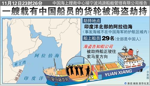 香港 第231页
