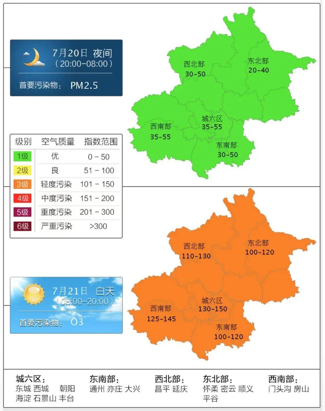 刚刚北京发生的重大事件，城市脉搏的新跳动，北京城市脉搏新跃动，重大事件引发关注热议
