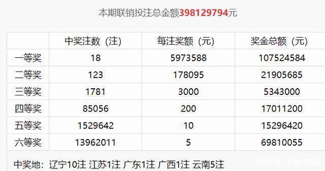 澳门王中王最快开奖结果2017年分析，澳门王中王2017年开奖结果深度解析