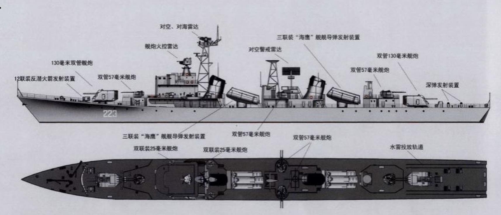 香港 第230页