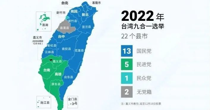 解析台湾形势，机遇与挑战并存下的台湾未来展望（2022年），台湾未来展望，机遇与挑战并存下的台湾形势解析（2022年）