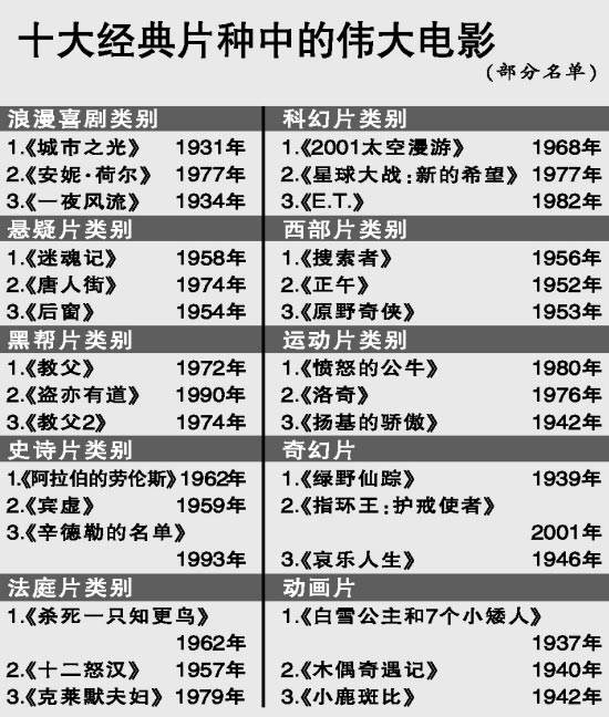 十部顶级美国西部片，热血、荣耀与传奇的集结，美国西部片传奇，热血荣耀的十部巅峰之作