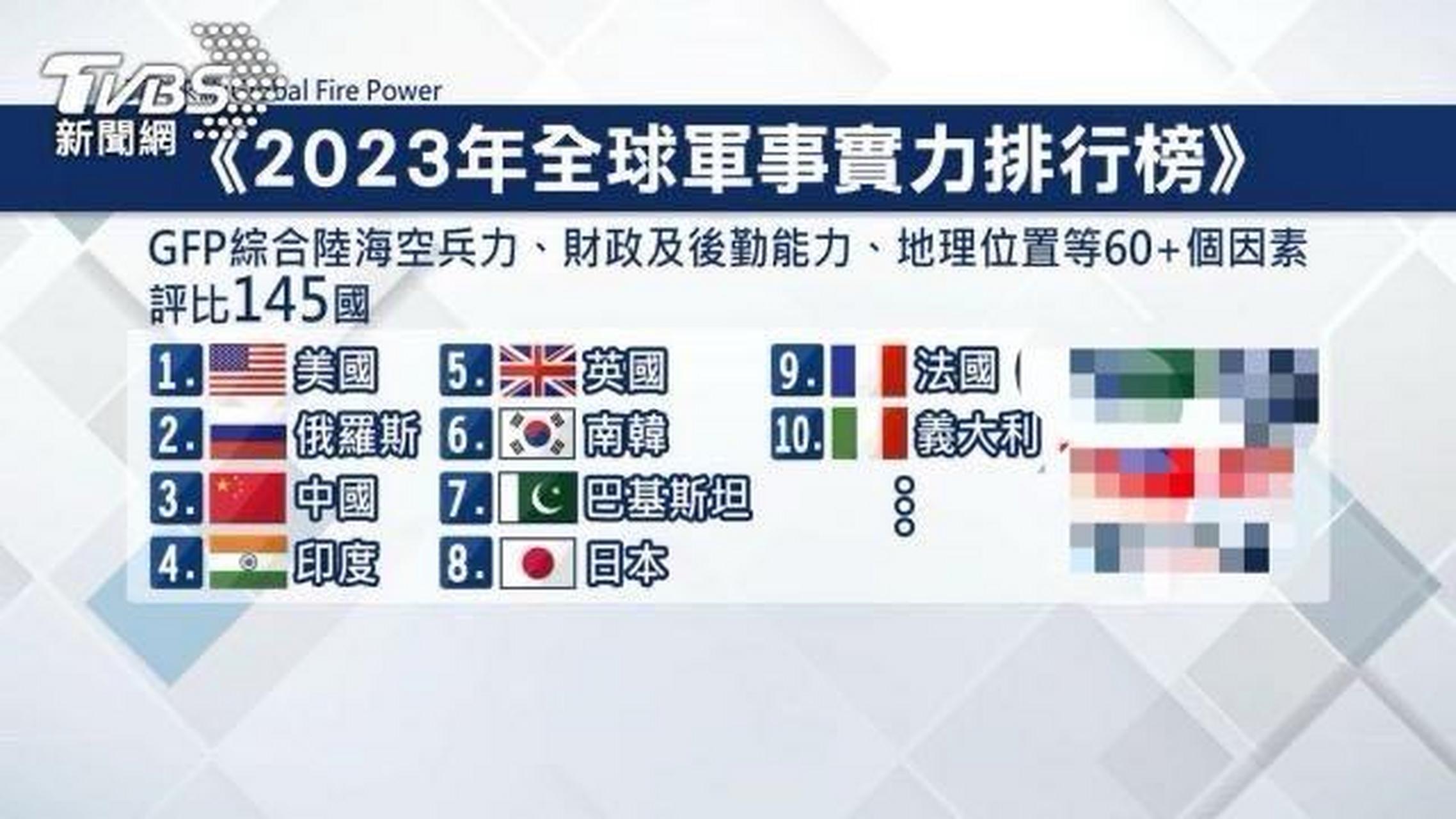 全球火力网，迈向未来的智能互联安全体系，全球火力网，迈向智能互联的未来安全体系