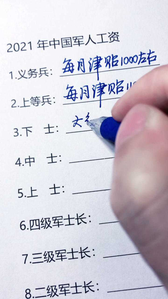 部队涨工资最新动态2021，重塑激励体系，激发官兵士气与战斗力，部队涨薪最新动态2021，重塑激励体系，提振官兵士气与战斗力提升