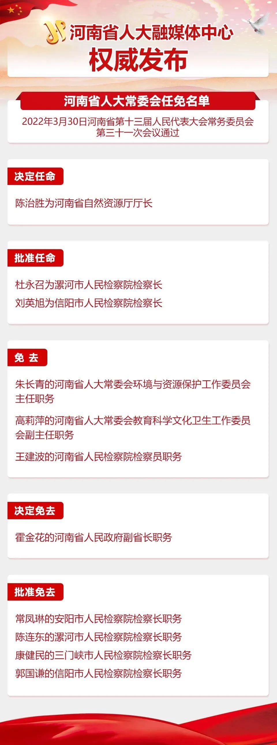 河南省最新人事任免动态，河南省最新人事任免动态概览