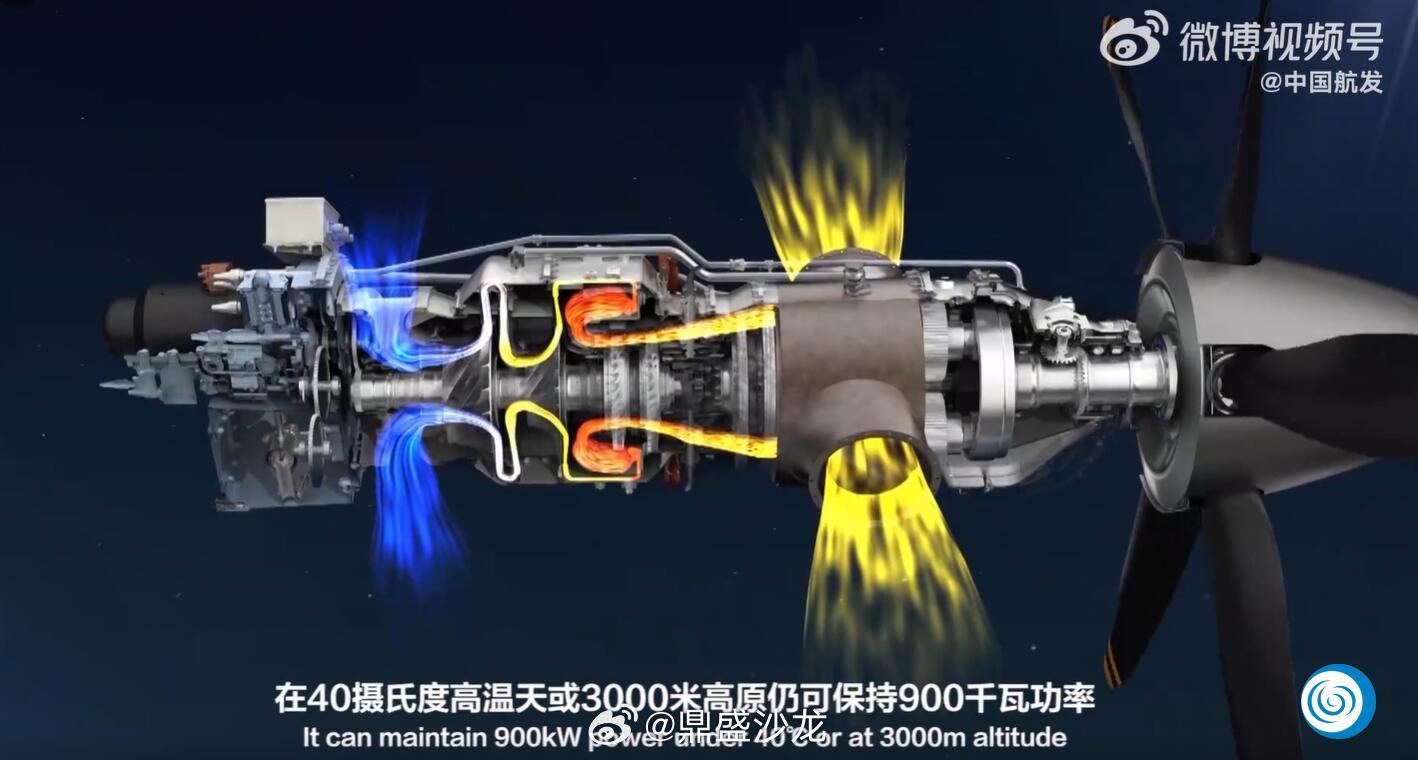 中国最新涡桨发动机，引领航空动力技术的新篇章，中国最新涡桨发动机，引领航空动力技术革新之路