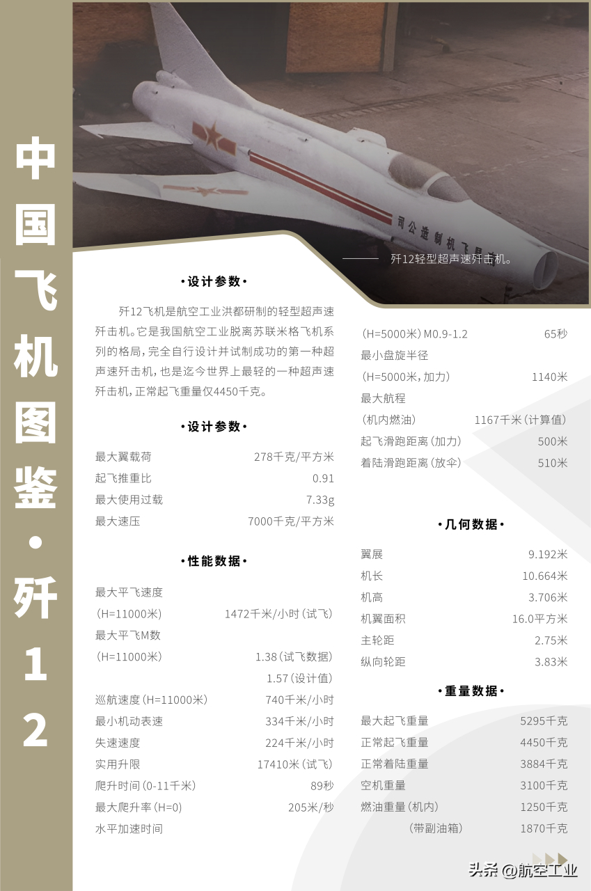 深度解析 第6页