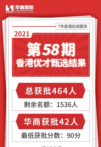 深度解析与预测