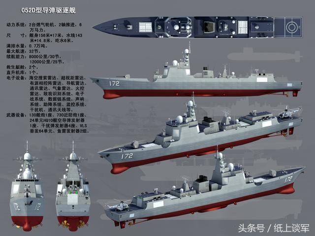 揭秘中国海军新型驱逐舰，深入了解052D型舰艇人员配置，揭秘中国海军新型驱逐舰，052D型舰艇人员配置深度解析