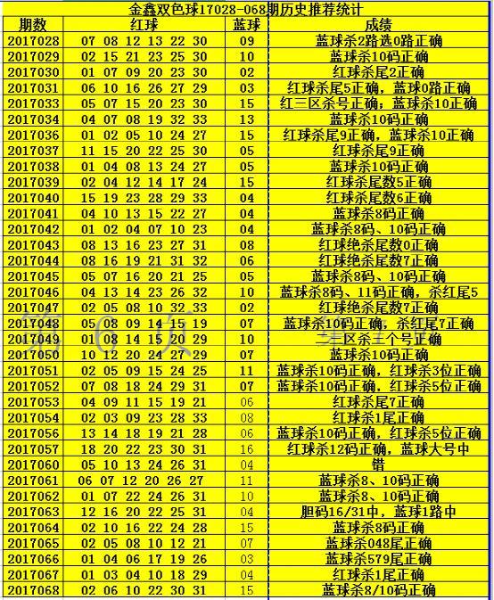 探究与解析，关键词052br050ac的多元意义与应用领域，关键词052br050ac的多元意义与应用领域深度探究与解析