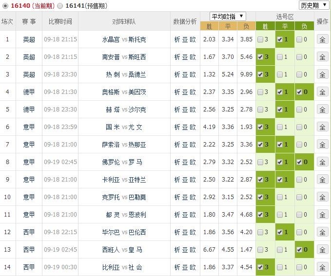 澳门最新开奖记录图