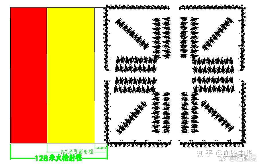 古代打仗阵型图，揭示古代战争的艺术与智慧，古代战争阵型图，揭示古代战争的艺术与智慧探索