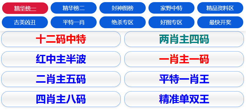 迈向2025年