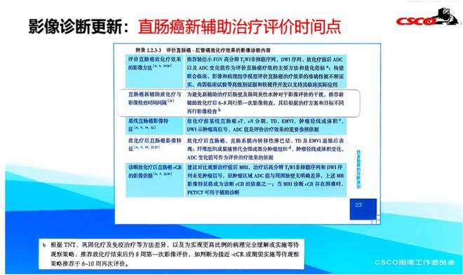 2025年正版资料免费最新版本