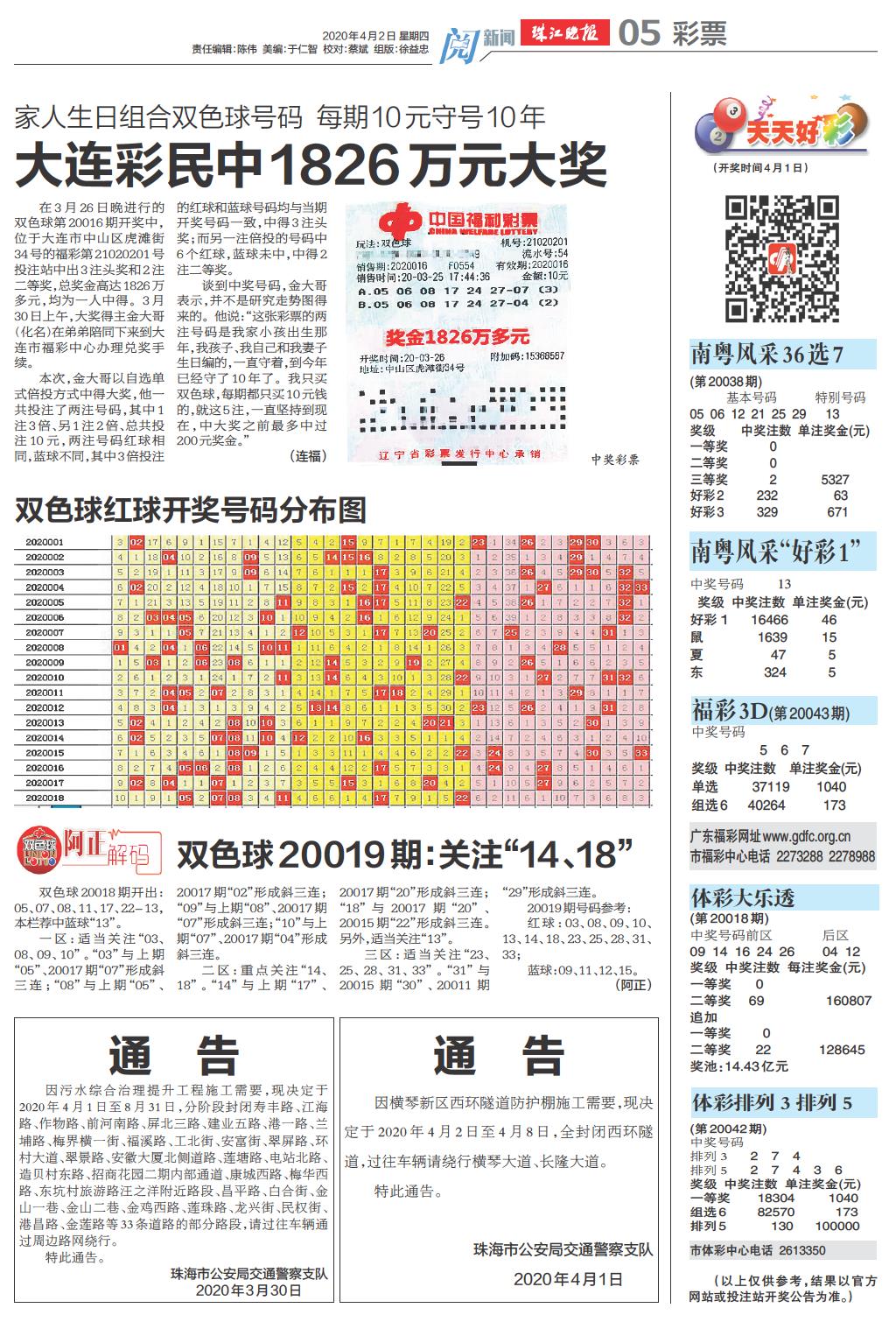 2025年澳门天天彩大全红蓝波