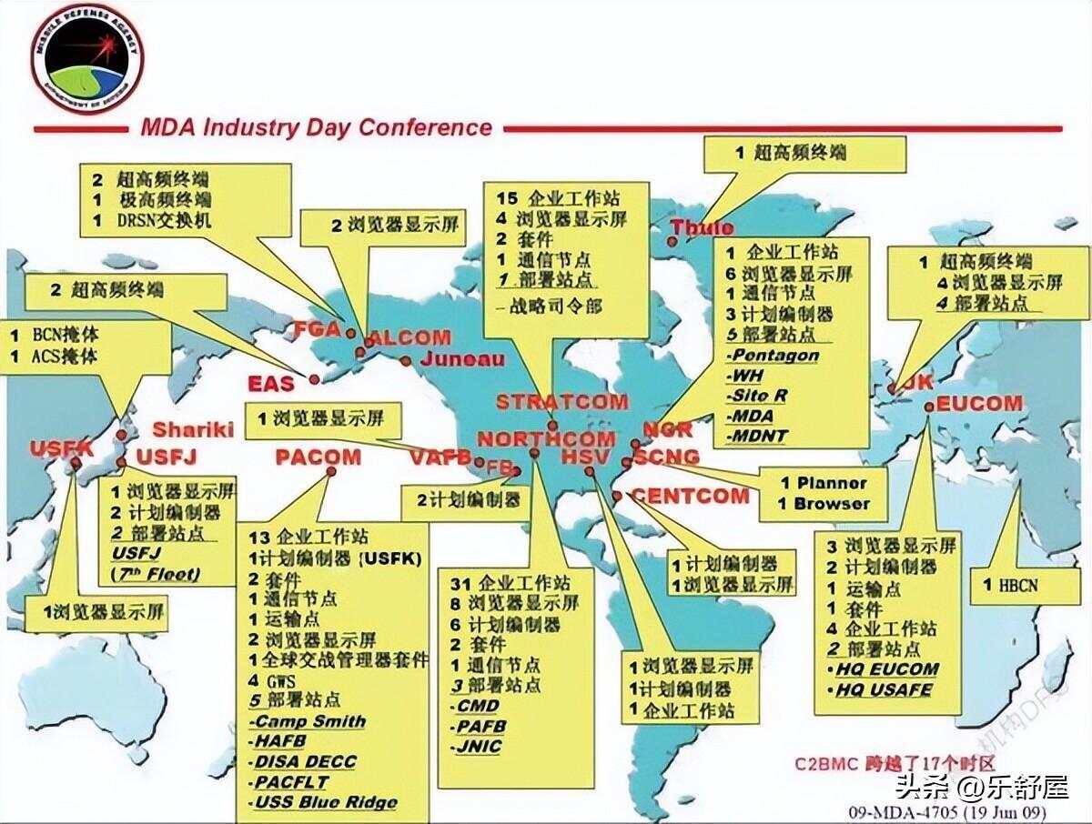 美国全球反导系统部署图及其影响分析，美国全球反导系统部署图及其影响深度解析