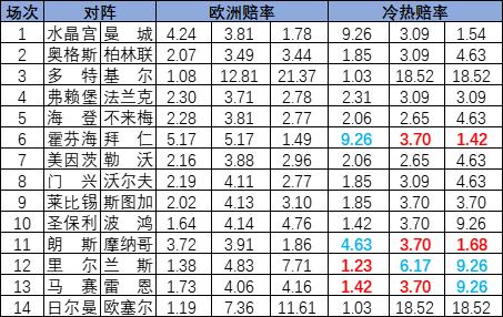 探索未来，关于香港澳门彩票开奖结果的深度解析（XXXX年展望），深度解析香港澳门彩票开奖结果，未来展望 XXXX年展望报告