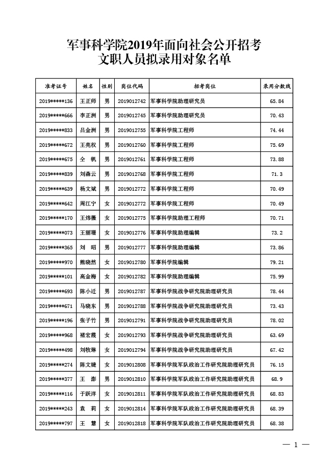 推荐 第176页