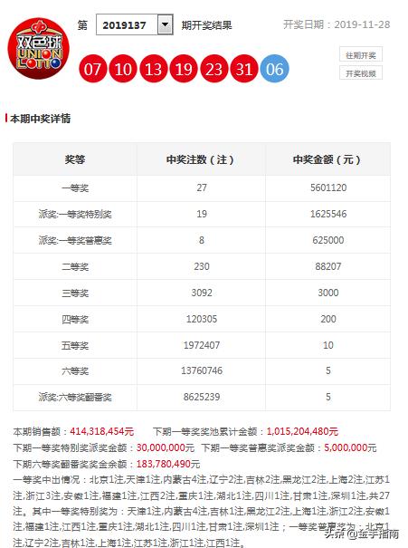 澳门六开奖号码