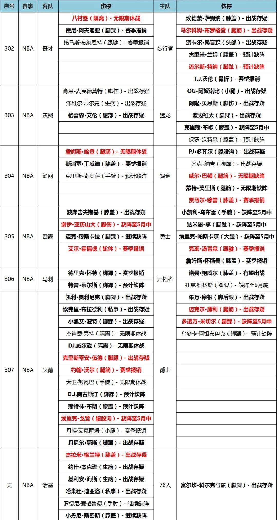 联勤保障中心成立五周年感悟，回望成就，展望新征，联勤保障中心五周年庆典，回望辉煌成就，展望崭新征程