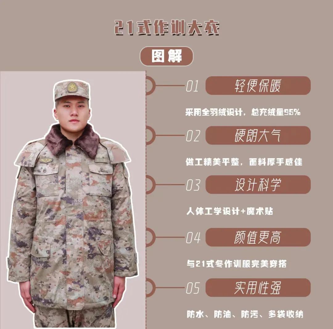 从荒漠迷彩到现代科技——关于21荒漠迷彩作训大衣与07大衣的探讨，荒漠迷彩与现代科技，关于两款大衣的探讨