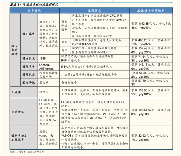香港 第125页
