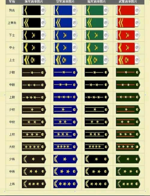 澳门 第125页