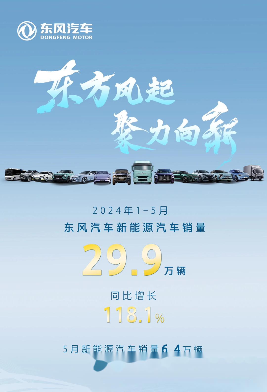 背后的故事与期待