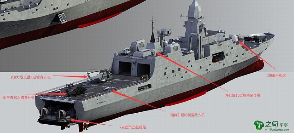 登陆舰的武器装备，登陆舰武器装备概览