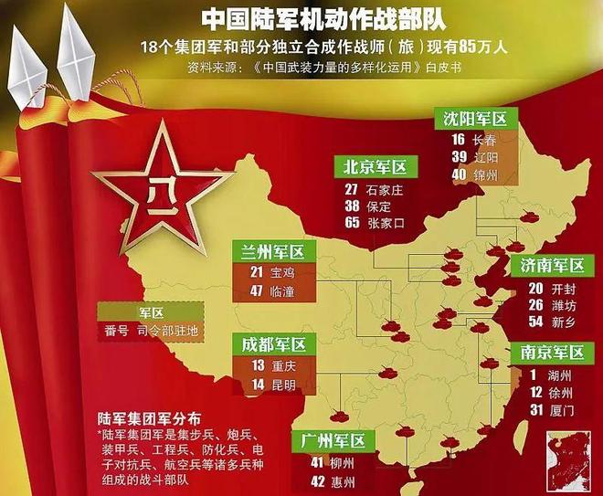 中国人民解放军第12军，光荣与使命的见证者，中国人民解放军第12军，光荣与使命的辉煌见证者