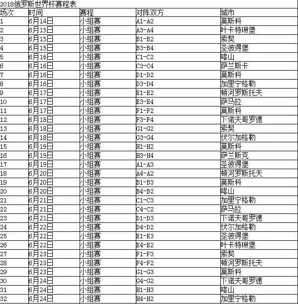 今天的世界杯赛程表时间——足球盛宴的狂欢时刻，今日世界杯赛程表，足球盛宴的激情狂欢时刻