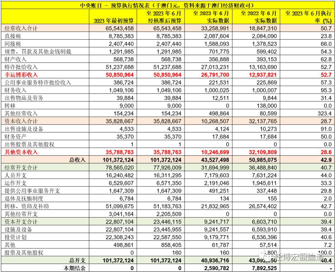 背后的秘密与影响探索