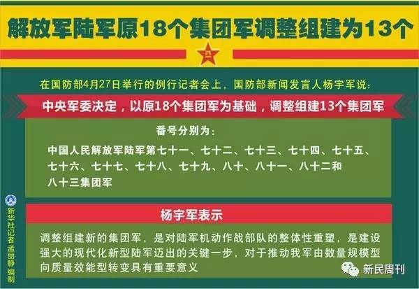 永恒的番号，关于中国人民解放军第38集团军番号的历史变迁，中国人民解放军第38集团军番号的历史变迁，永恒的记忆与变迁之路
