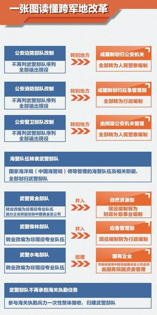 关于中国陆军第16集团军军改去向的深度解析，中国陆军第16集团军军改动向深度解析