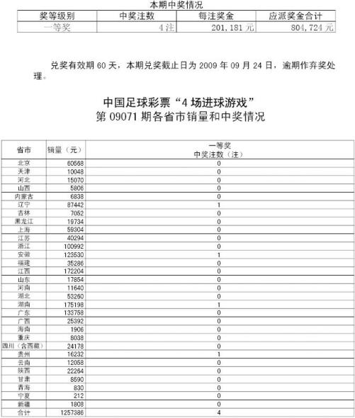 澳门六开奖记录最快四期，探索彩票背后的秘密与策略，澳门六开奖记录最新四期探索，彩票背后的秘密与策略揭秘