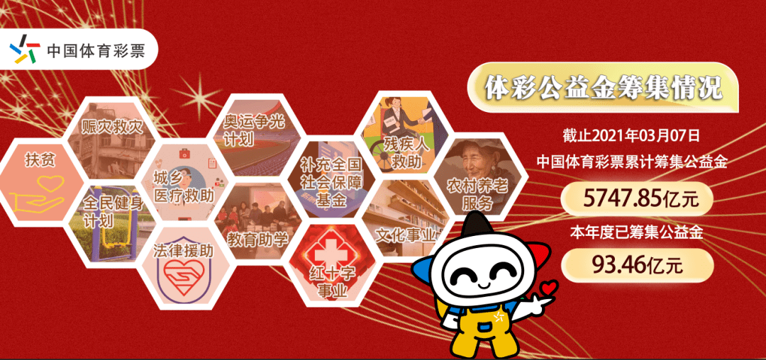 澳门六开彩 开奖结果查询app