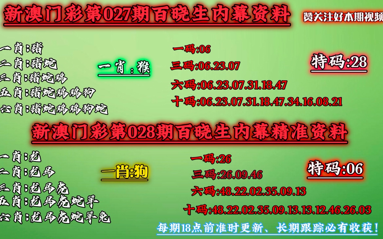 澳门平特一肖预测