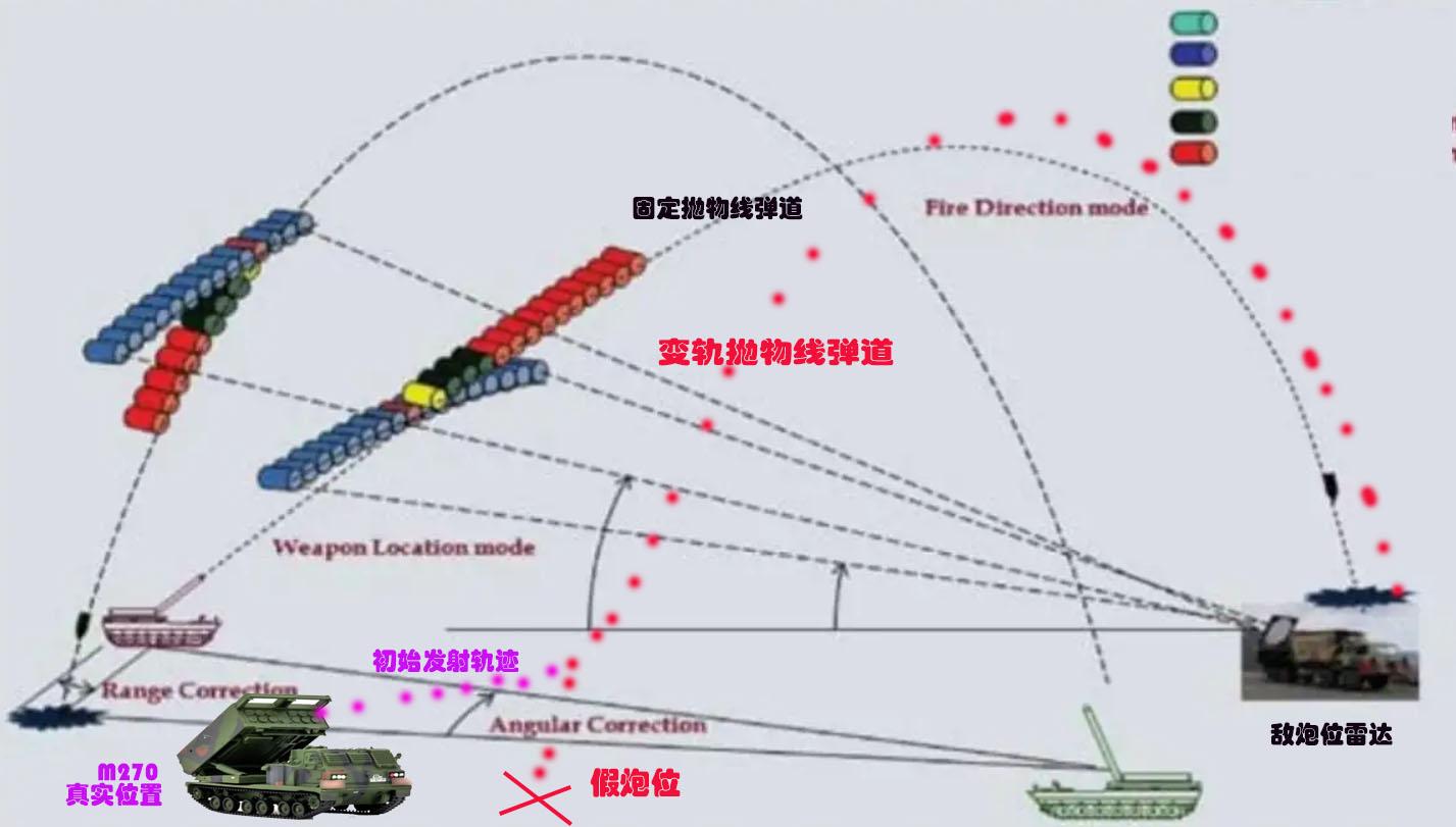 澳门 第89页