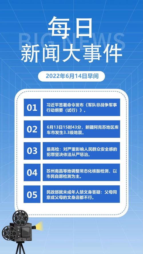最近新闻大事视频，捕捉时代的脉搏，时代脉搏，最新新闻大事视频速递