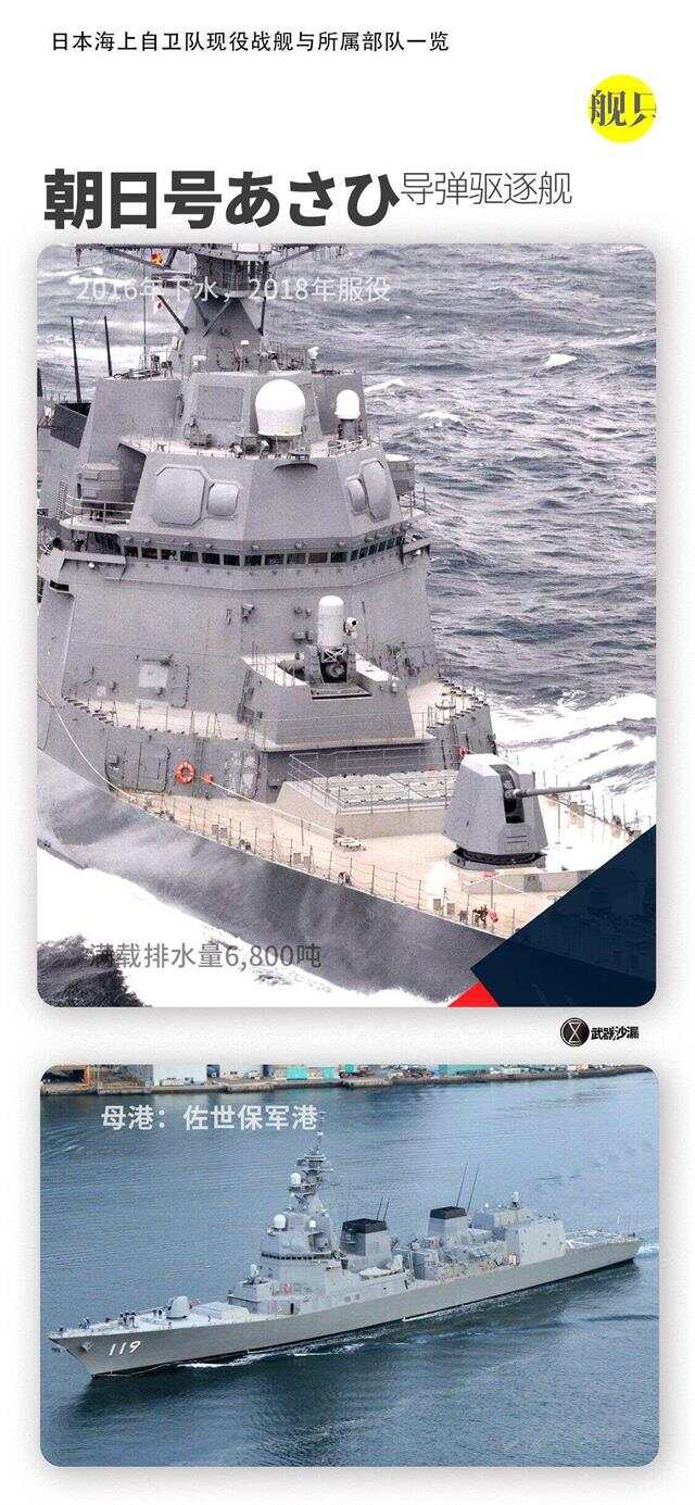 日本现役航母，概况与影响分析，日本现役航母概况及其影响分析