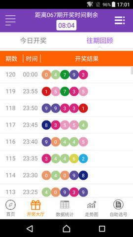 澳门彩票的未来展望与今晚开奖号码预测（2025年），澳门彩票未来展望，开奖号码预测与趋势分析（2025年展望）
