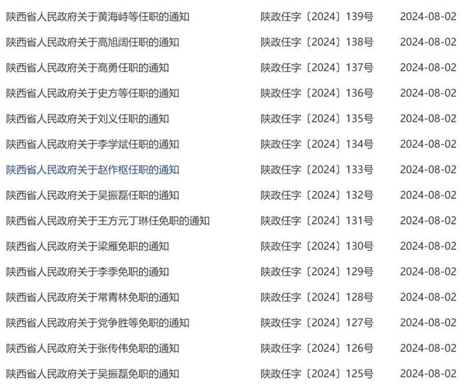 辽宁舰领导班子一览表及其卓越领导贡献，辽宁舰领导班子概览与卓越领导贡献