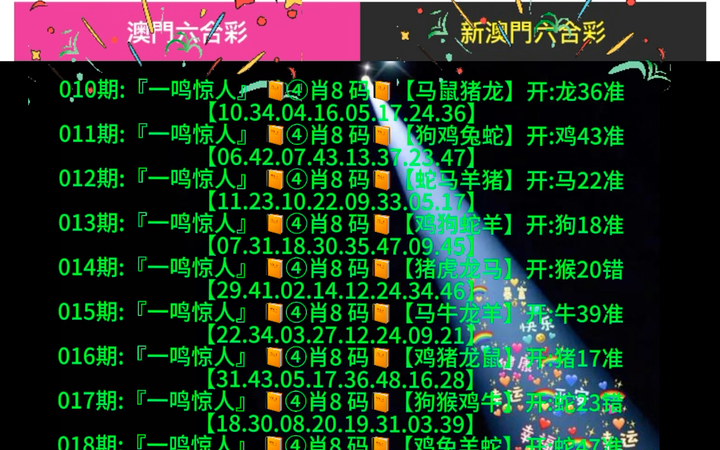 澳门八期必开一肖，揭秘生肖彩票的魅力与策略，揭秘生肖彩票魅力与策略，澳门八期必开一肖分析